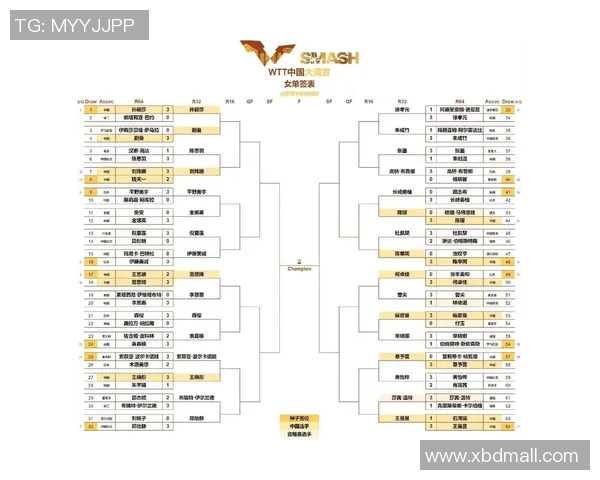 2026乒乓球战术排行榜：西安乒乓球队位居第2名